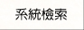 系統檢索